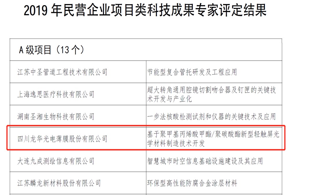 喜訊|龍華特種塑膠屏材技術被評為2019年度全國民營企業A級科技成果